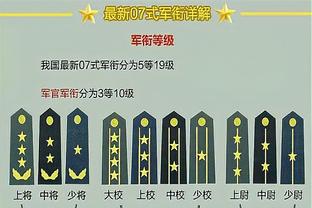 ?对阵联盟TOP10球队战绩：雷霆联盟第一 湖人高居第四！